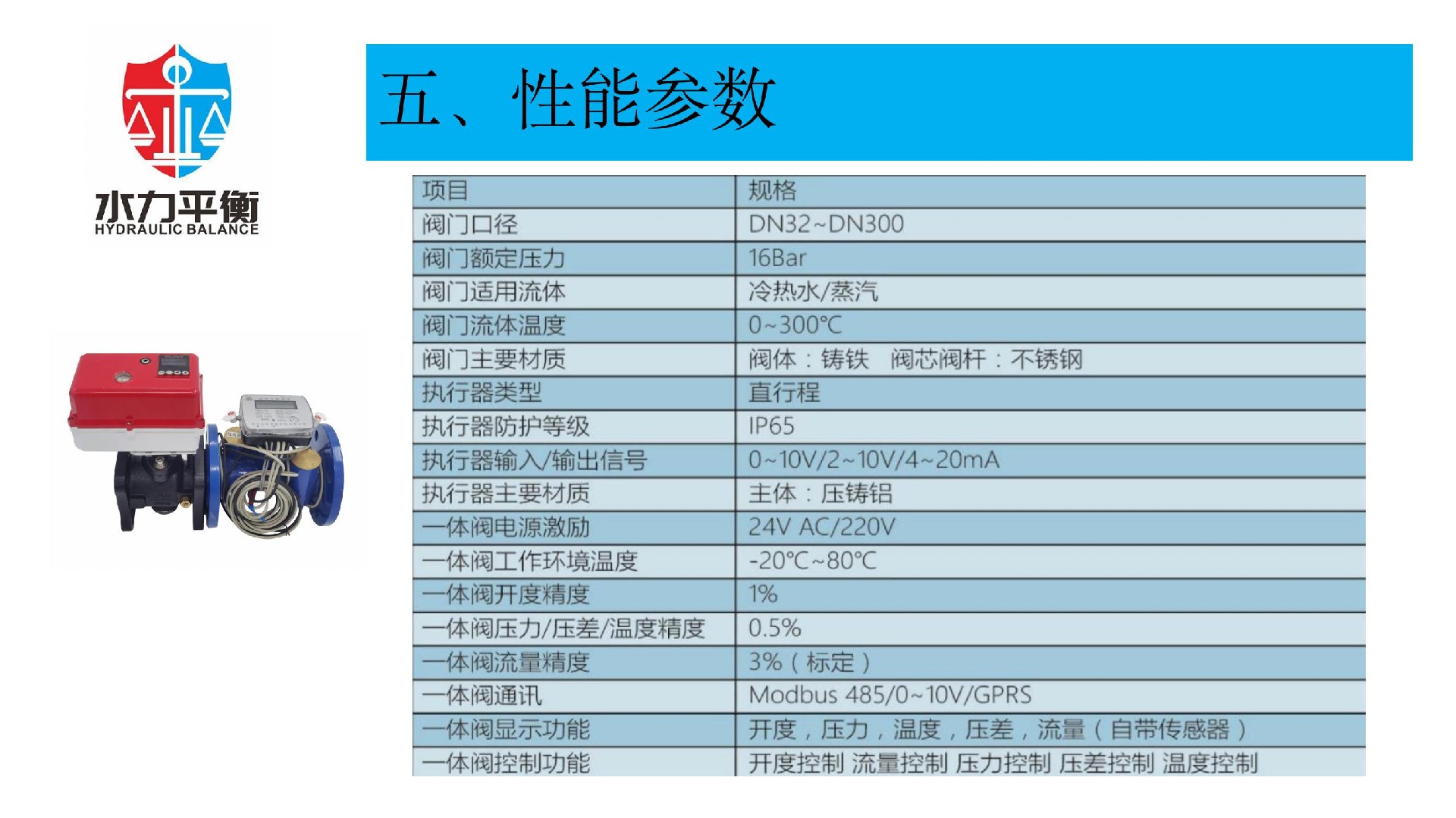 EVA2000C電子式智慧能量閥門(mén)
